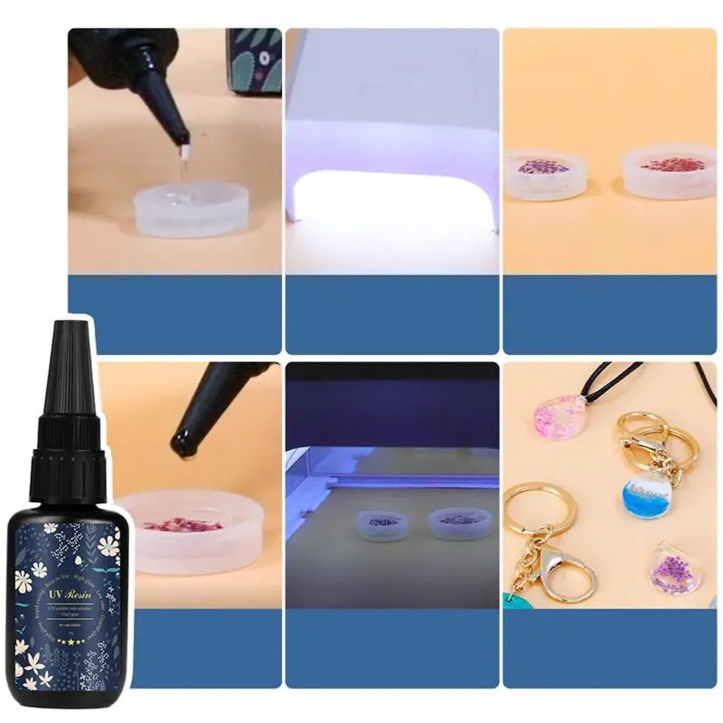 UV Resin Hard Type, Ultraviolet Curing Resin, Fast Curing Resin, Transparent Hard UV Resin Glue, UV Resin, Resin Craft Supplies